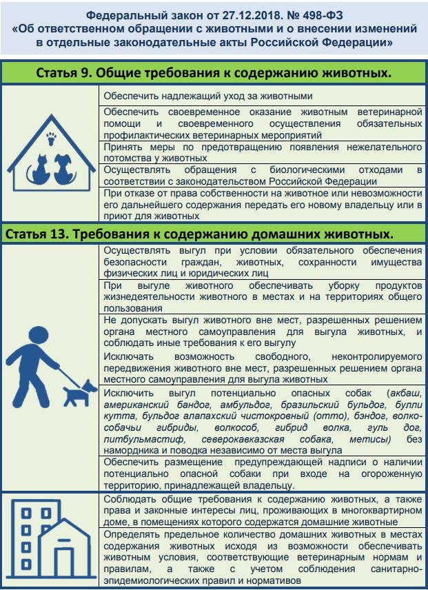 Об ответственном обращении с животными