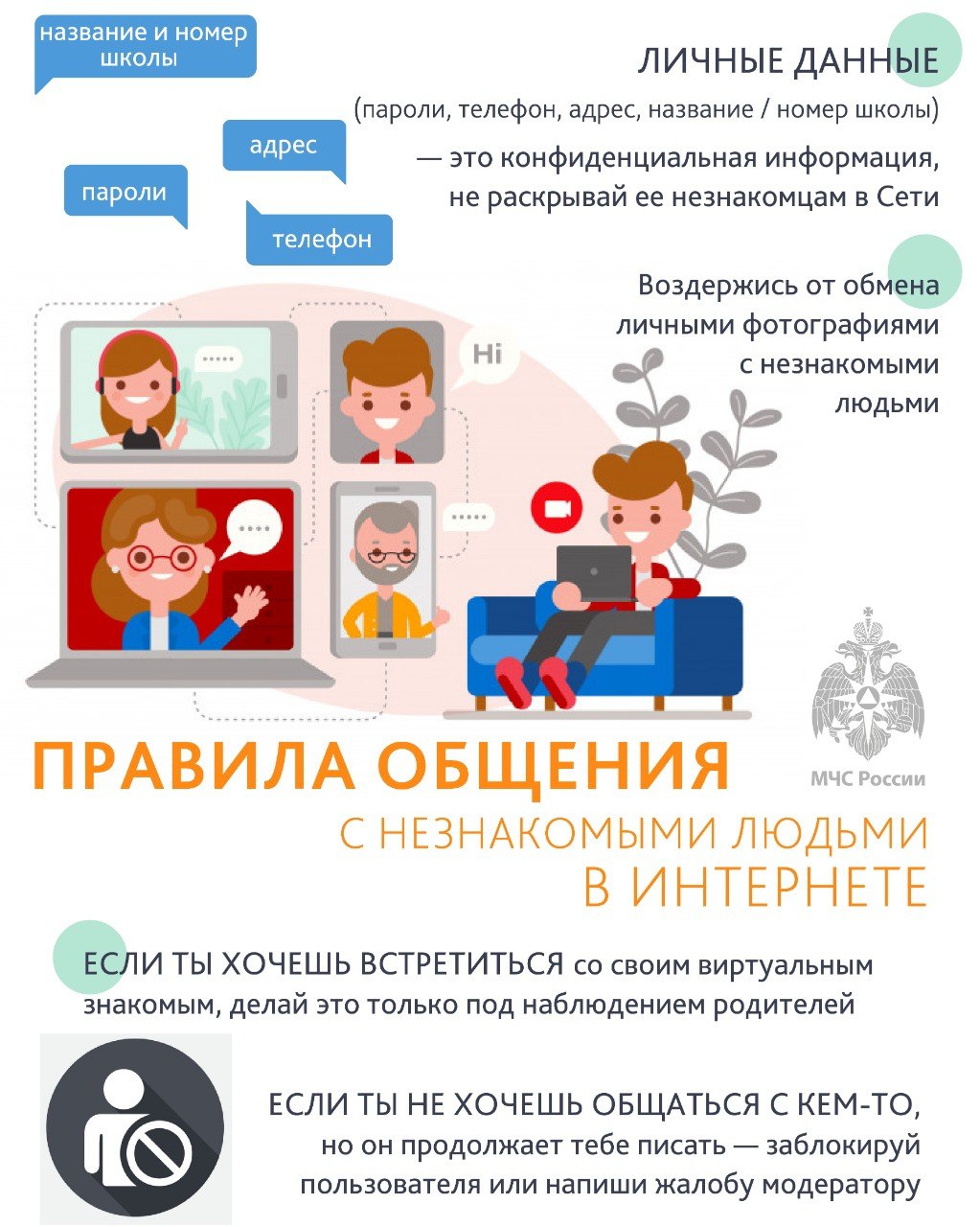 Как защититься?. Никому не сообщай CVV-код с карты, PIN и SMS-пароли