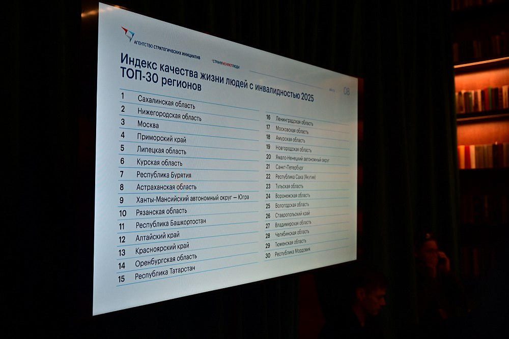 На Всероссийском форуме «Открыто для всех» Радий Хабиров рассказал об опыте развития инклюзии в Башкортостане На Всероссийском форуме «Открыто для всех» Радий Хабиров рассказал об опыте развития инклюзии в Башкортостане