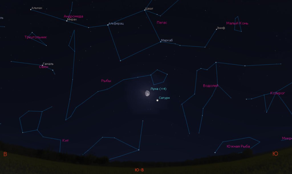 Луна пройдет рядом с Сатурном