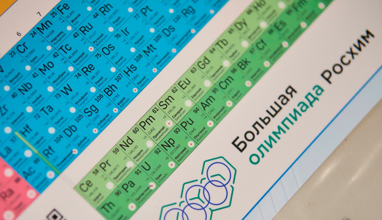 Большая олимпиада Росхим – победитель всероссийской премии «Знание -2025»