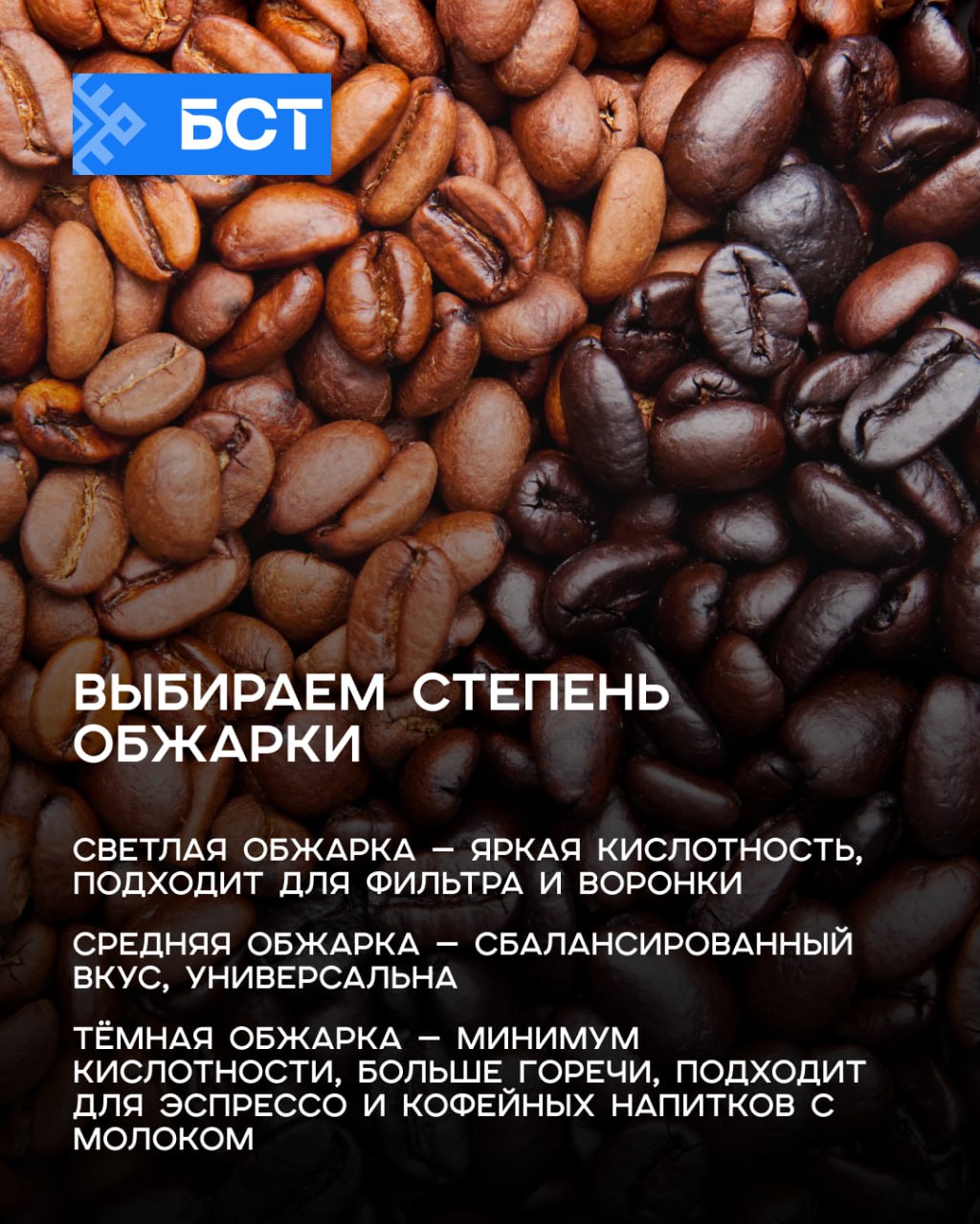 Кофе, который вам понравится — существует Кофе, который вам понравится — существует