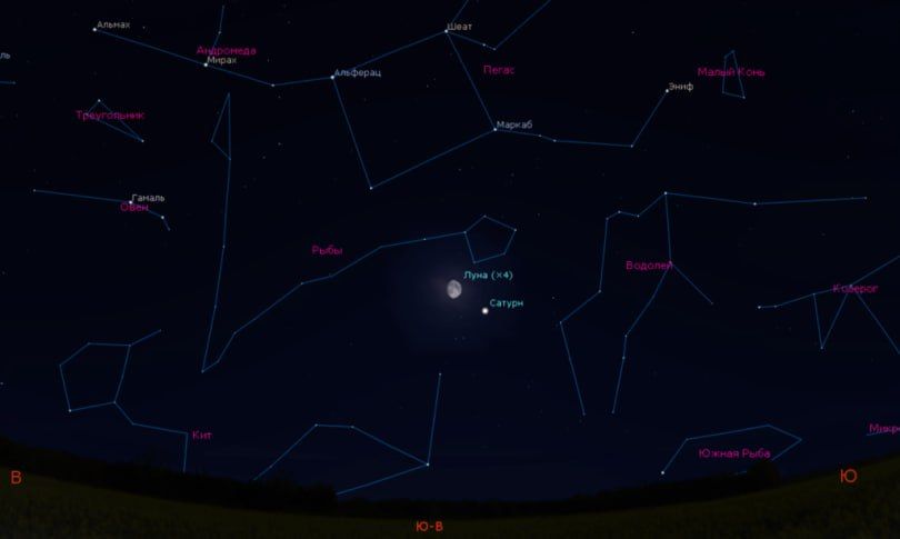 Встретятся Луна и Сатурн. Астрономическое событие ожидается в ночь с 29 по 30 ноября