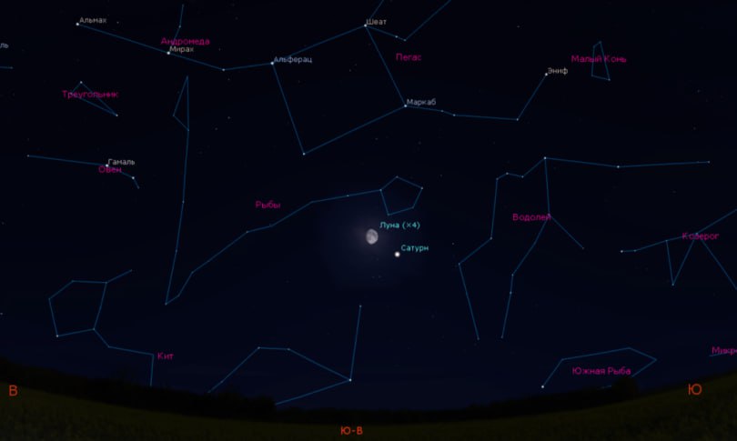 Встретятся Луна и Сатурн. Астрономическое событие ожидается в ночь с 29 по 30 ноября