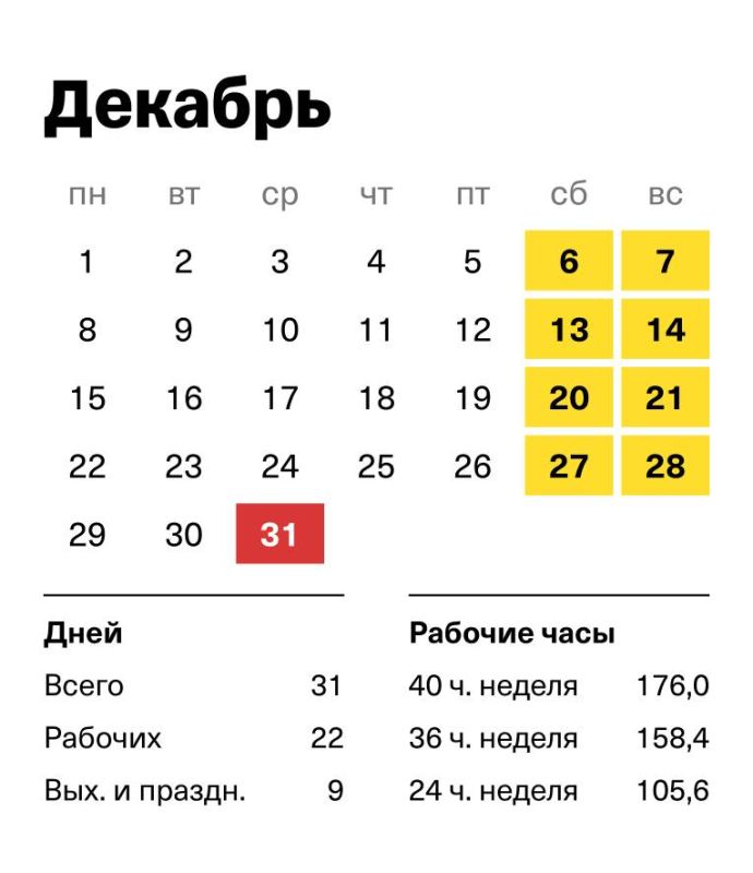 В декабре нас ждет короткая неделя