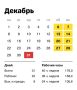 В декабре нас ждет короткая неделя
