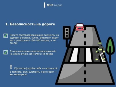 Чек-лист вашей безопасности