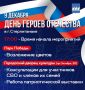 День Героев Отечества: программа мероприятий