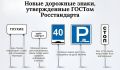 Путь к безопасности: новые дорожные знаки, которые вступят в силу в начале 2026 года