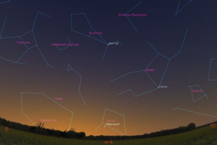 Поймайте «неуловимую» планету