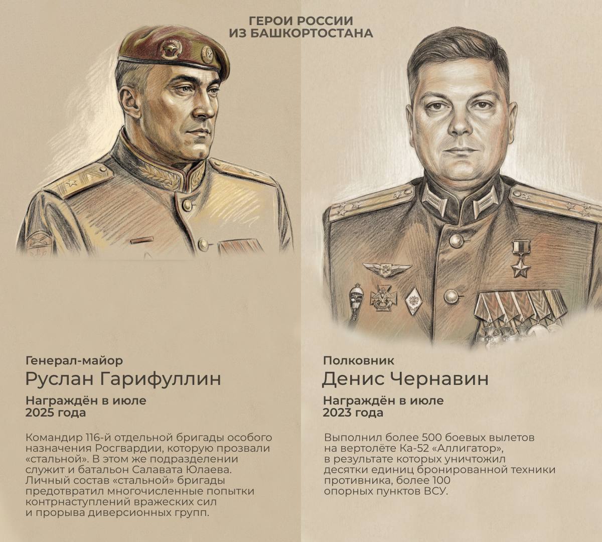 9 декабря — День Героев Отечества