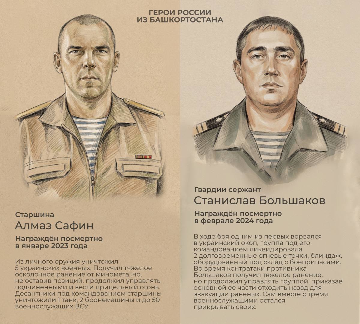 9 декабря — День Героев Отечества 9 декабря — День Героев Отечества