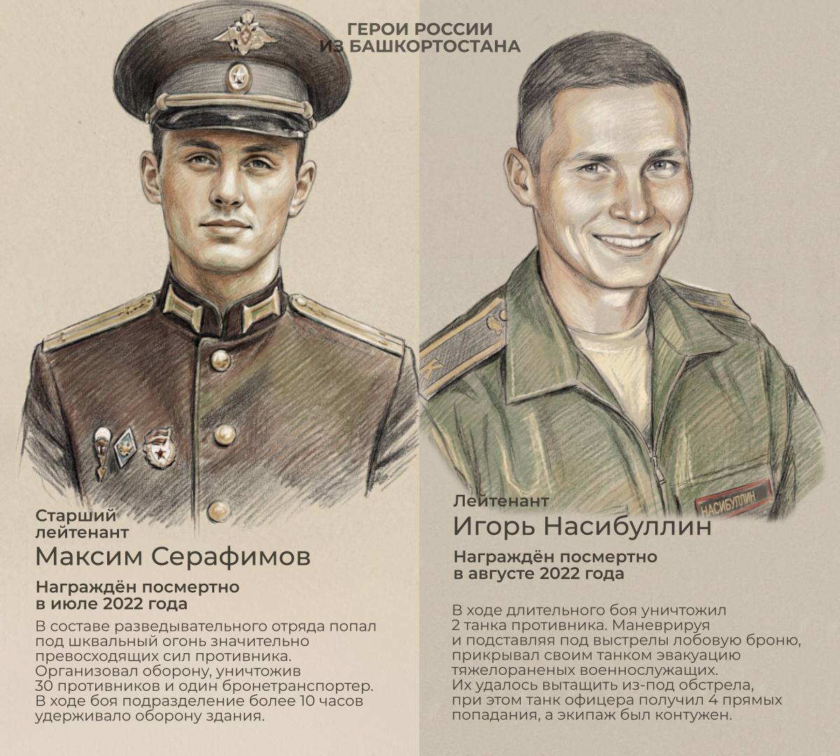 9 декабря — День Героев Отечества 9 декабря — День Героев Отечества