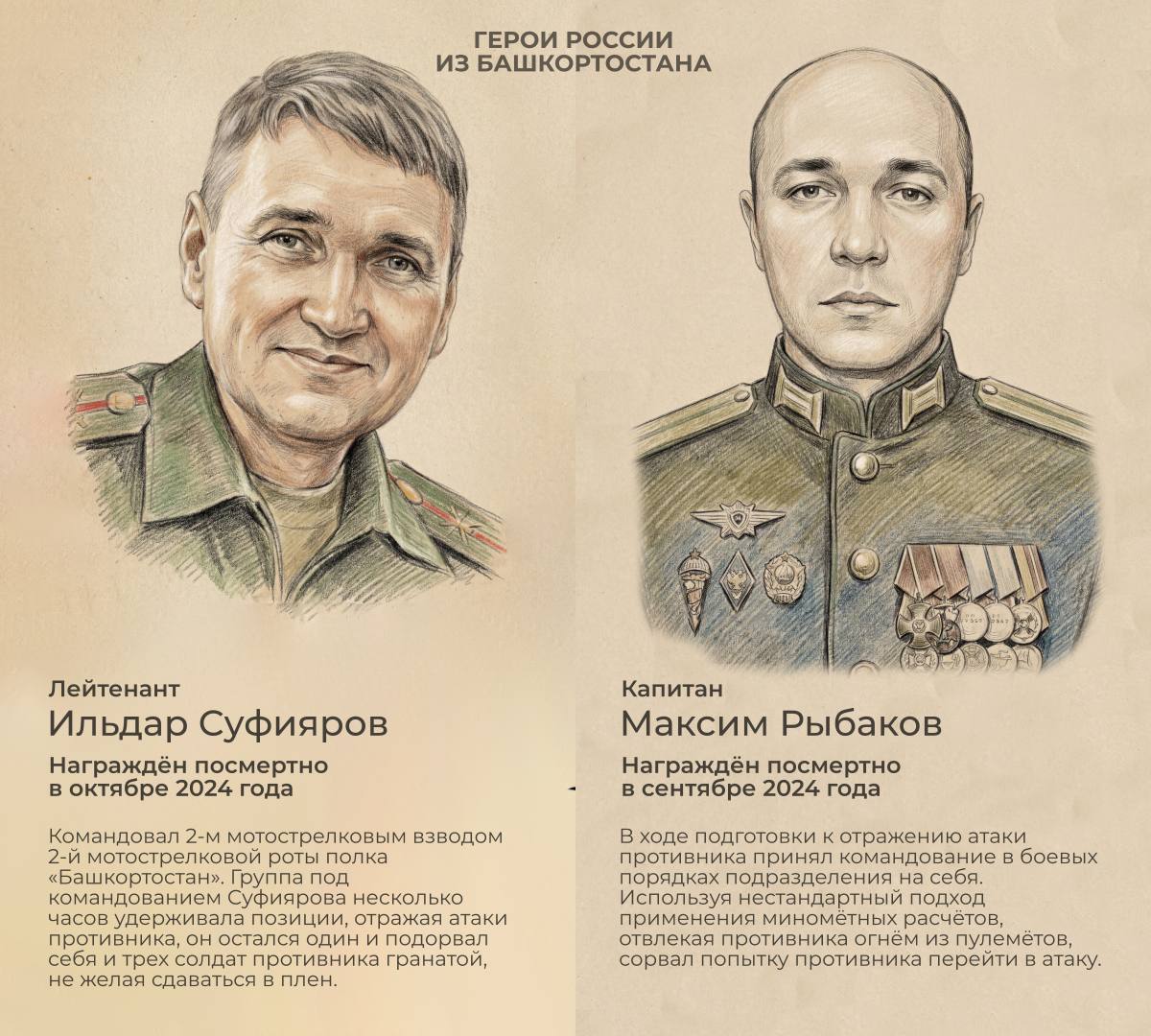 9 декабря — День Героев Отечества 9 декабря — День Героев Отечества