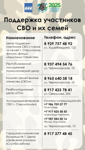 В Стерлитамаке действует система поддержки участников СВО и членов их семей