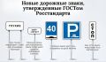 С 1 января в России вводится более 60 новых дорожных знаков
