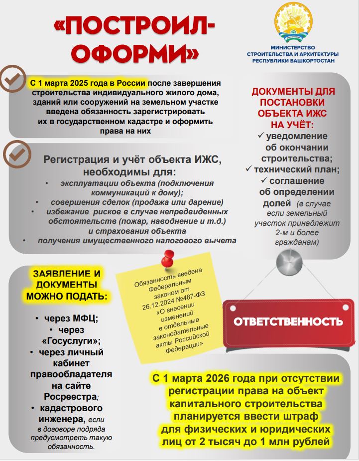 Построил - оформи. С 1 марта 2025 года вступил в силу Федеральный закон от 26.12.2024 № 487-ФЗ «О внесении изменений в отдельные законодательные акты Российской Федерации»