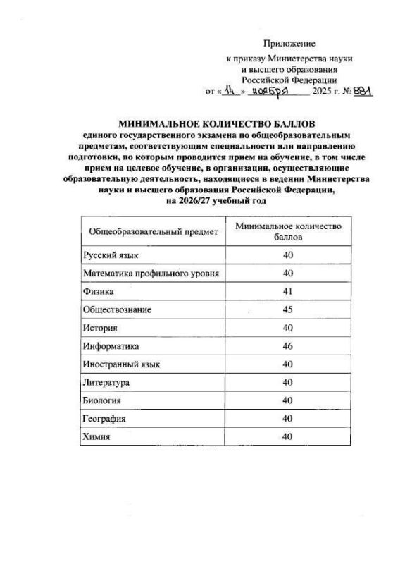 ���������� ����������� ����� ��� ��� ����������� � ���� � 2026 ����