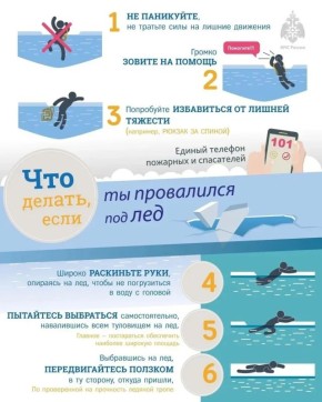 ��� ������, ���� ���������� ��� ��: