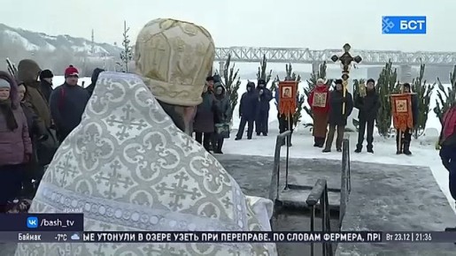 �������� �������� �� �� �������� ������������ �� ����� ���������� �������