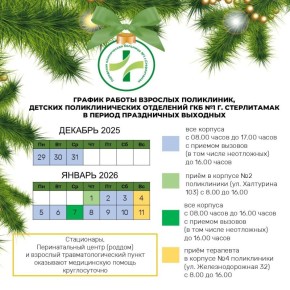 ������������ ������ ��� ��������� ��������� � ��������� ����������� �������� �1 � �������� � ����������� ��� ����� ����������� � ��������: