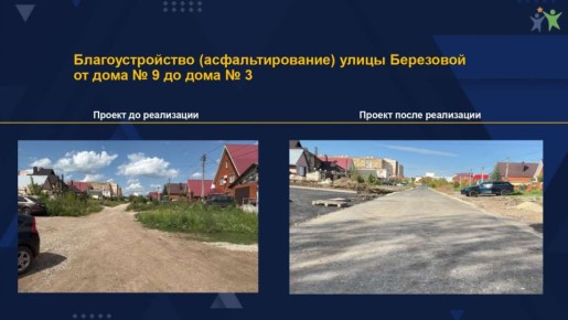 � ������������ ����������� ���������� �������� ��������� ��������� ������� ��������� � 2025