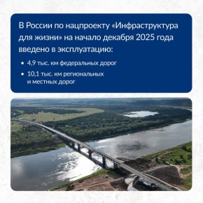 � ������������� �� ������ ������� 2025 ���� ������� � ������� 700 �� ����� �������������, ����������������� � �������� ��������