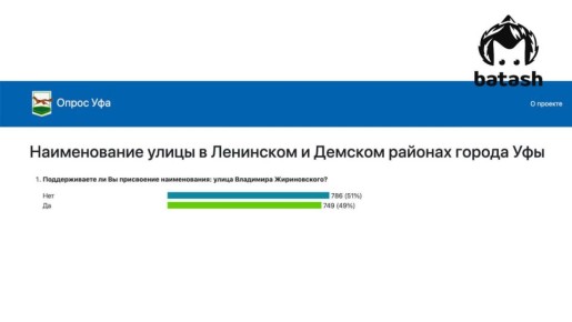 ����� ������������ � ��� �� ����� � �� ������ � ����������� �� ������� ����� 38 �������