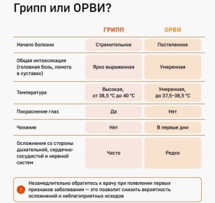 �������� ������������ ������ �������� ��� 26 �������� ������