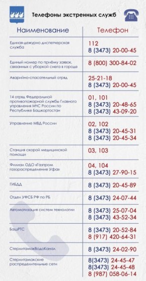 Телефоны экстренных служб