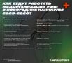 К врачу на выходных. Начались новогодние каникулы, которые продлятся с 31 декабря по 11 января