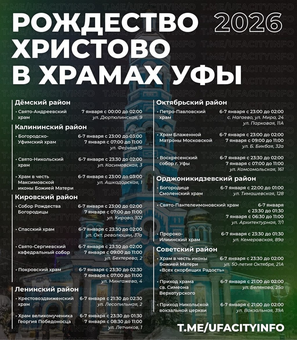 В Уфе на Рождество перекроют движение на нескольких улицах
