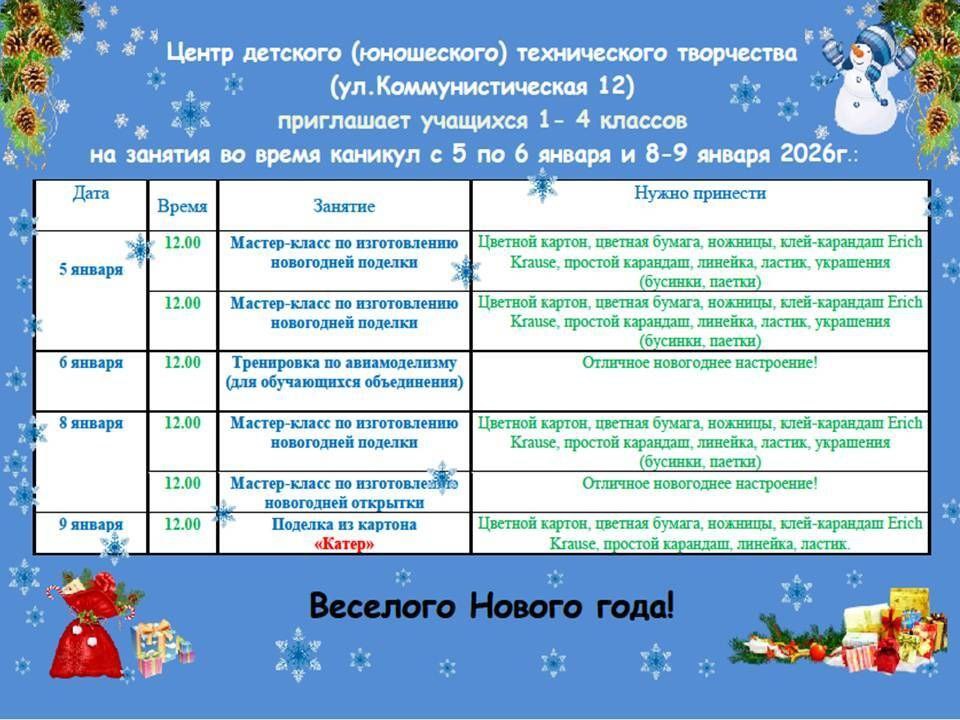 Центр детского (юношеского) технического творчества (ул