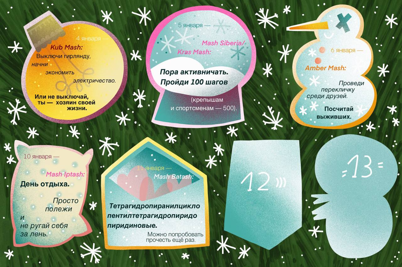 Полезности в адвенте от самого Mash Batash, чтобы завтра максимааально чётко обсуждать с коллегами январские приключения Полезности в адвенте от самого Mash Batash, чтобы завтра максимааально чётко обсуждать с коллегами январские приключения