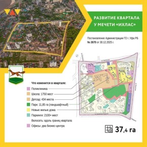 � ��� ������� � ������ ������ �������� ���������