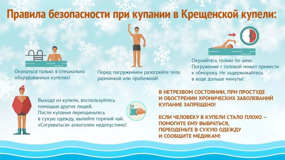 �� �������� �������� � ������������ ����� ������������ ������������ ������������� ���������� ������ �� ���������� ���������� ����� �. ������� (��. �������, 63)