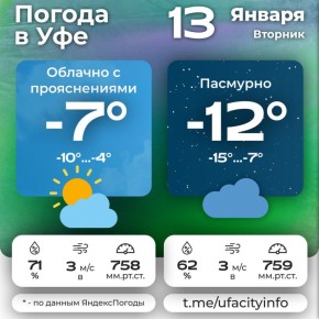 #����������. ��������� �� ����� ��� � MAX | �������� | ��������� | �������������