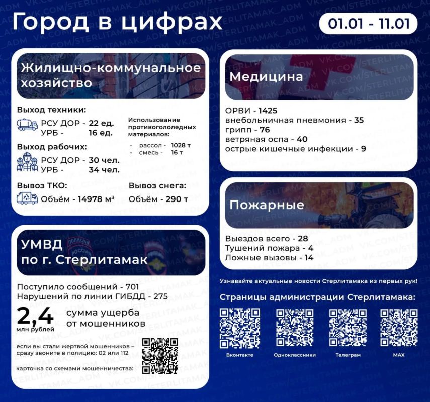 #������������