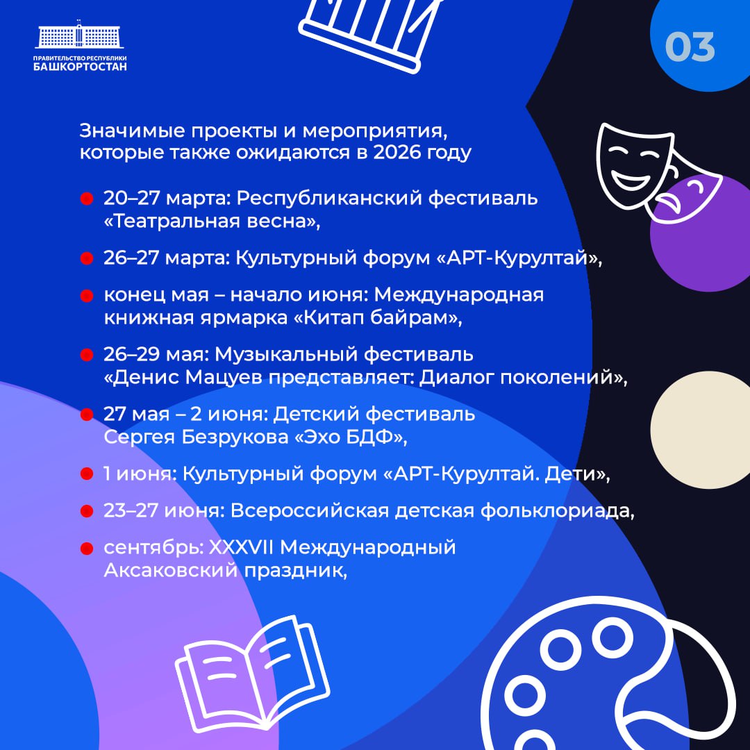 Культурные мероприятия Башкортостана: планы на 2026 год Культурные мероприятия Башкортостана: планы на 2026 год