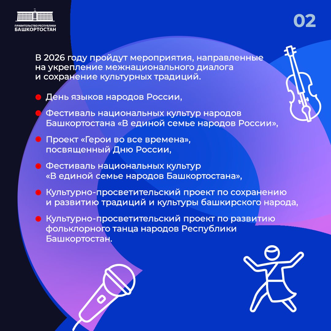Культурные мероприятия Башкортостана: планы на 2026 год Культурные мероприятия Башкортостана: планы на 2026 год