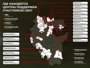 27 ������������� ������� ��������� ���������� ��� ������� � ������� � ������� ��������