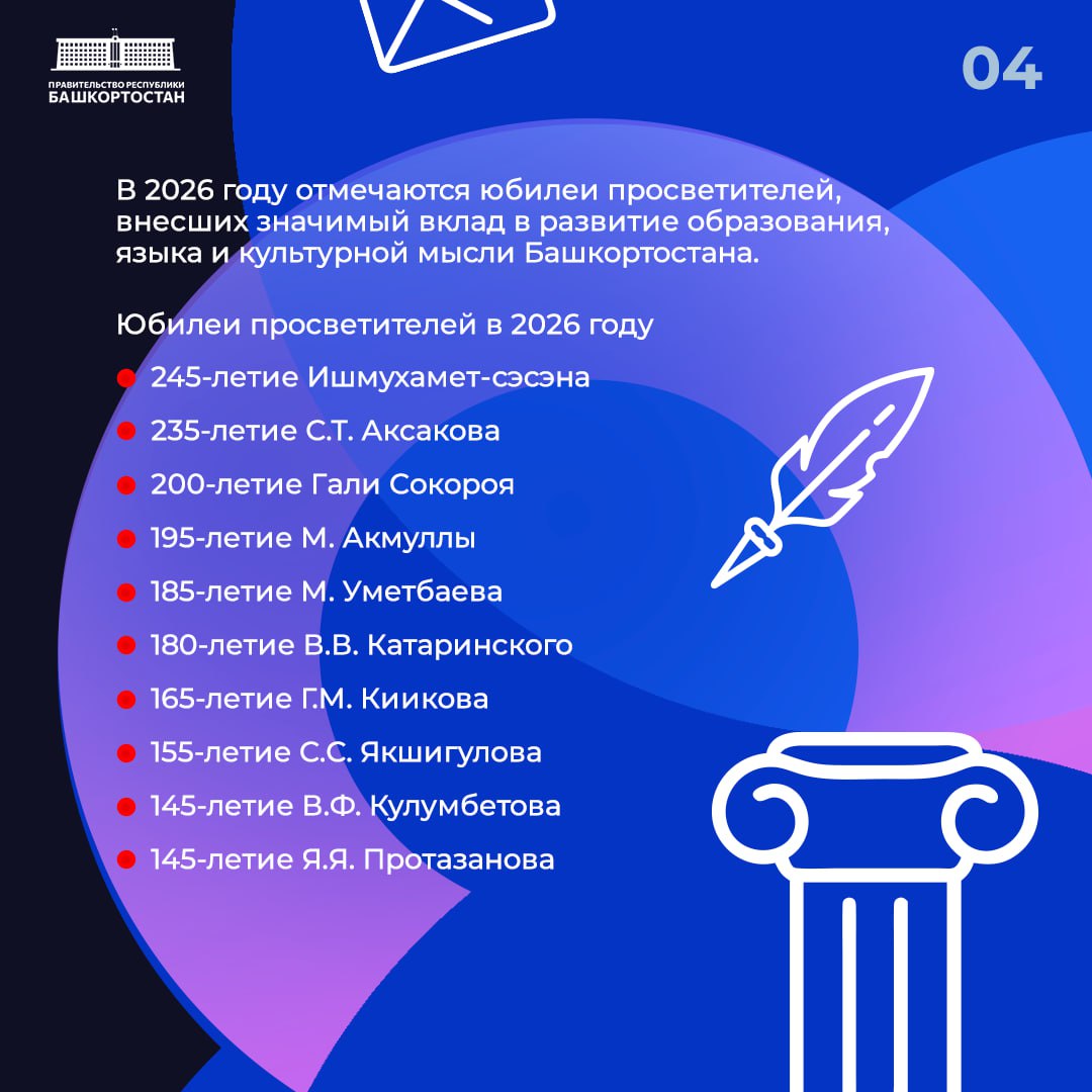 Культурные мероприятия Башкортостана: планы на 2026 год Культурные мероприятия Башкортостана: планы на 2026 год