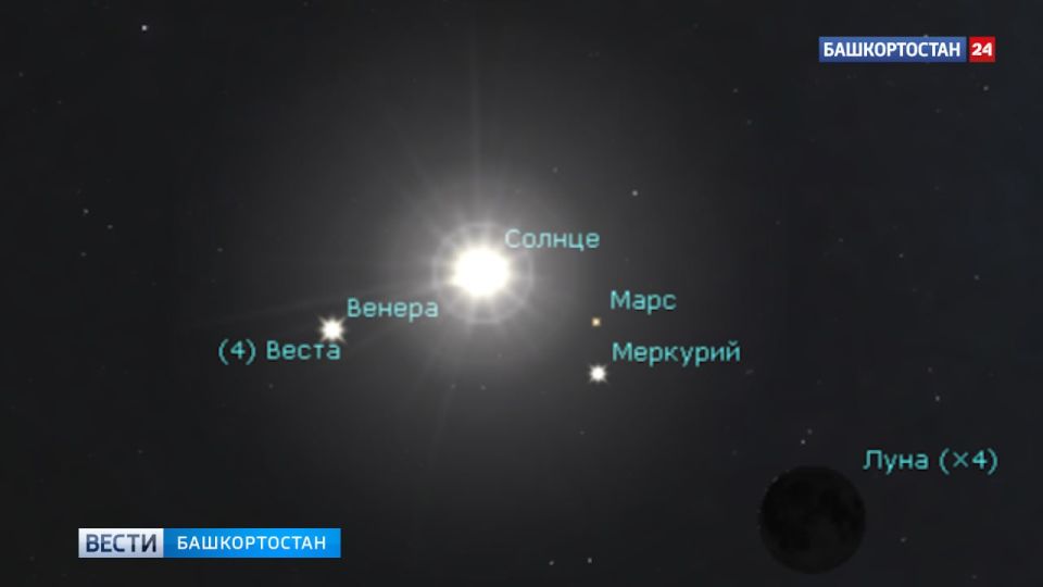 �������� �������� ���� � ������: ������ �������� ������ ������� ������ ��������������� �������