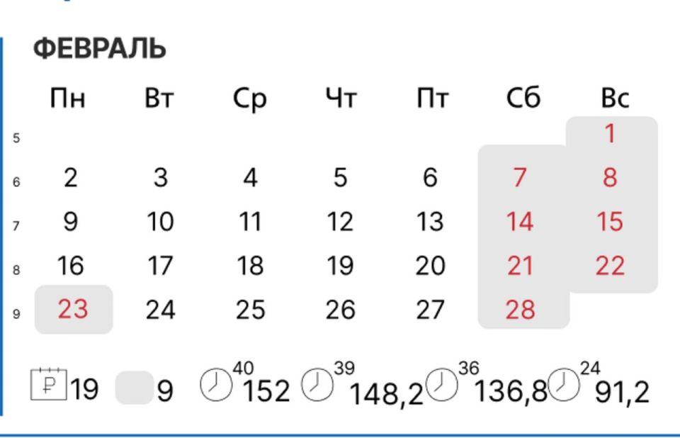 � ������� ������� ��� �������������� ������� ������