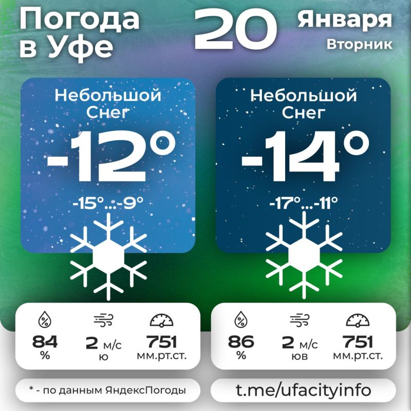 #����������. ��������� �� ����� ��� � MAX | �������� | ��������� | �������������