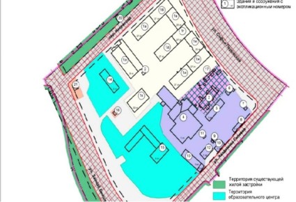 � ��� �� ����� ����� ��������� �������� ������� � ������������� �������