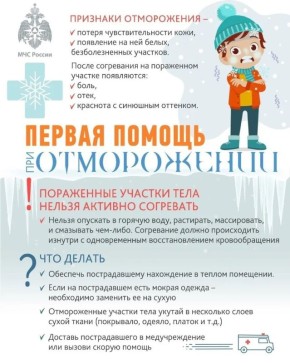 �� �������� ����������� ����������� ������