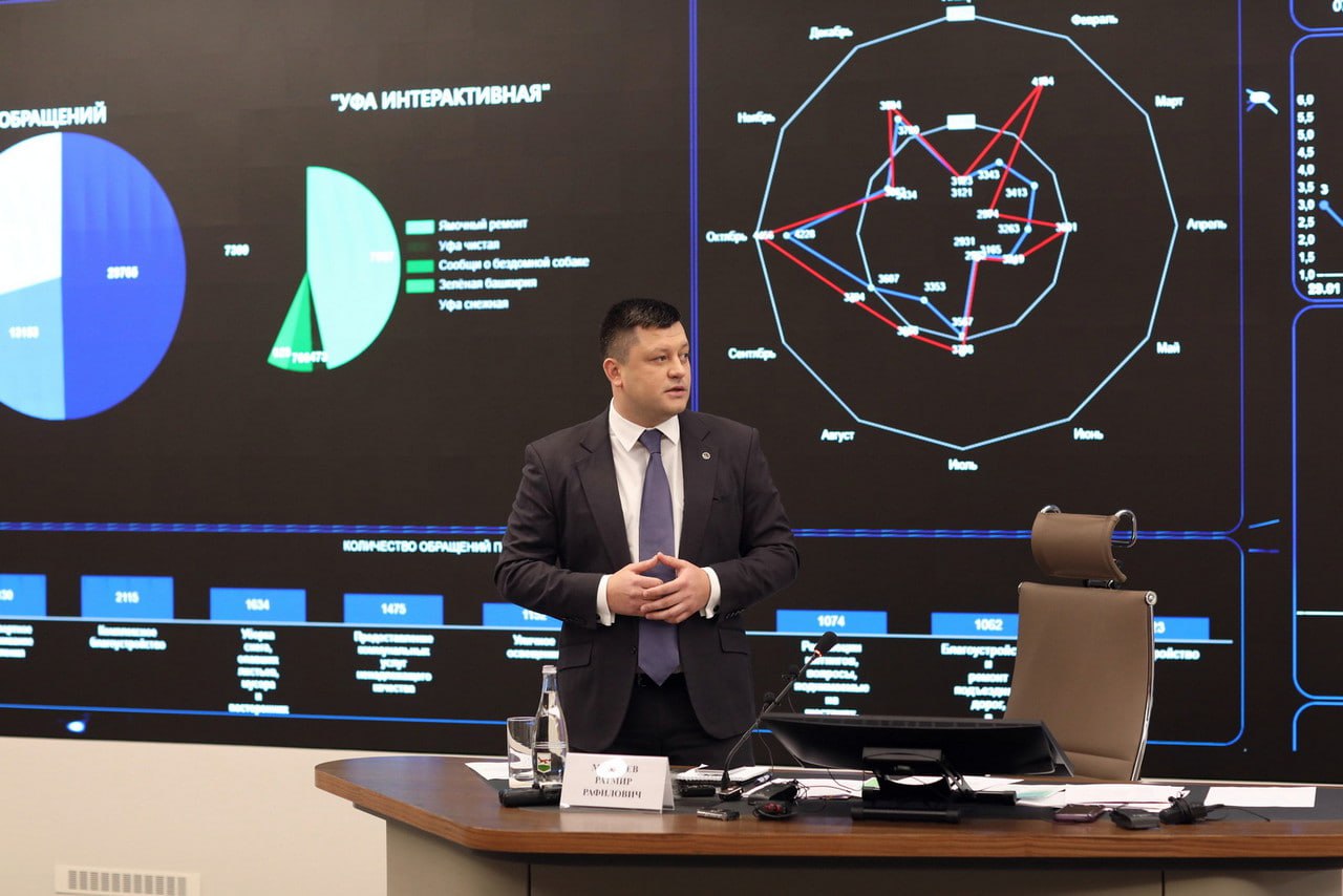 Единый центр управления городом Единый центр управления городом