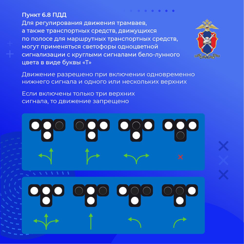 Сигналы светофора. Госавтоинспекция Уфы сообщает о тревожной статистике аварий с пешеходами Сигналы светофора. Госавтоинспекция Уфы сообщает о тревожной статистике аварий с пешеходами