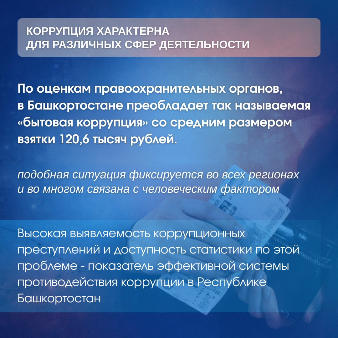 Как в Башкортостане выстроена системная борьба с коррупцией, почему высокая выявляемость говорит о жёстком контроле и какие кадровые решения принимаются на практике — читайте в наших карточках Как в Башкортостане выстроена системная борьба с коррупцией, почему высокая выявляемость говорит о жёстком контроле и какие кадровые решения принимаются на практике — читайте в наших карточках